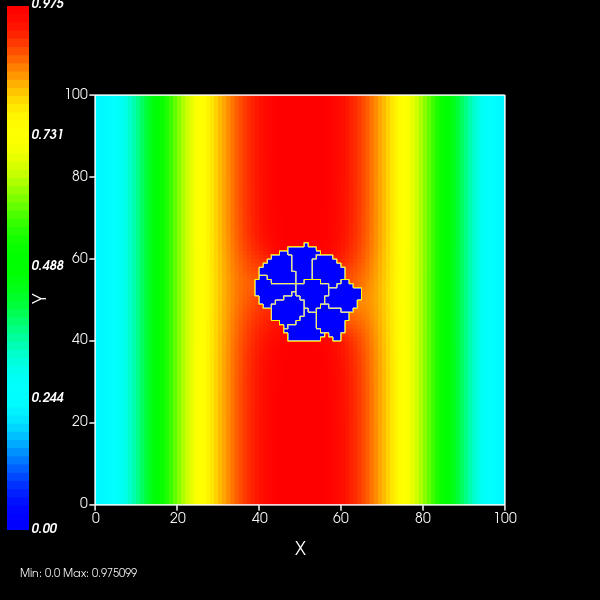 _images/periodic_diffusion.png