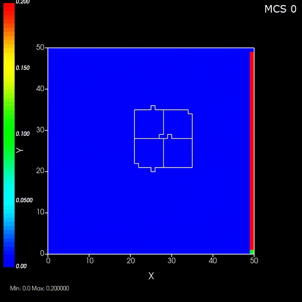 A chemical field emanating from the right side of the screen in a semicircle pattern.