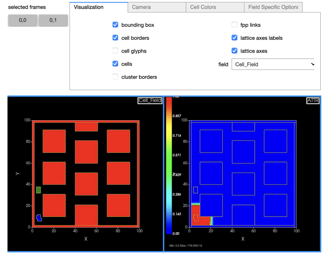 Screenshot of control_panel in Jupyter Notebook